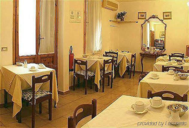 Spagna 2* Florenz